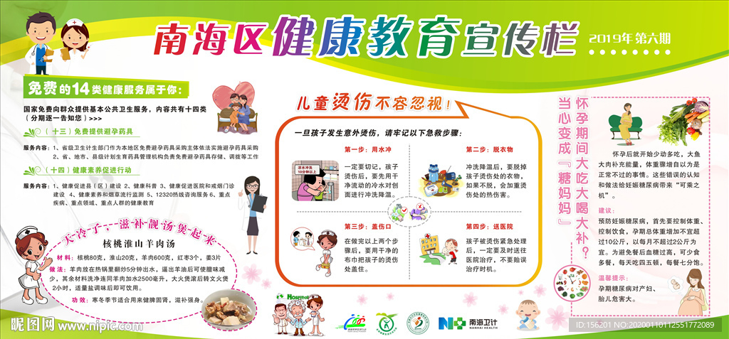健康教育宣传栏