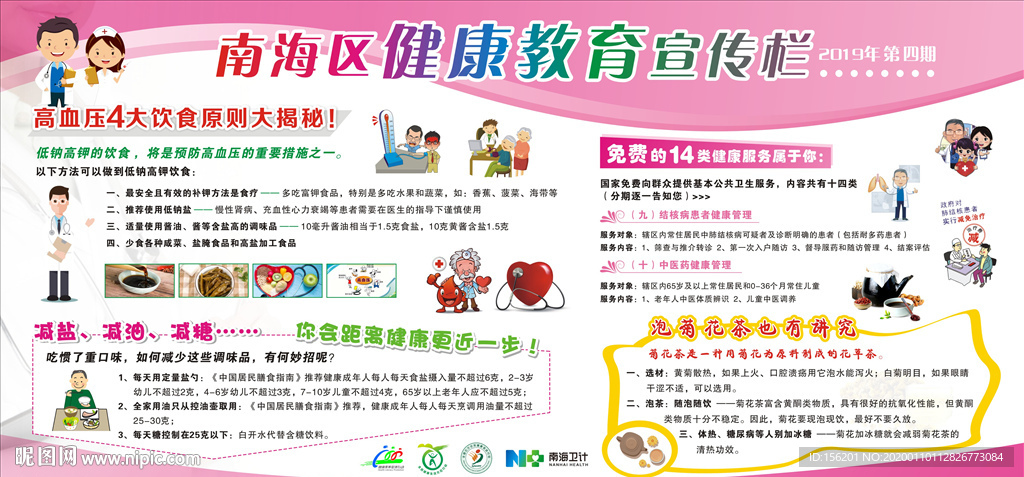 健康教育宣传栏