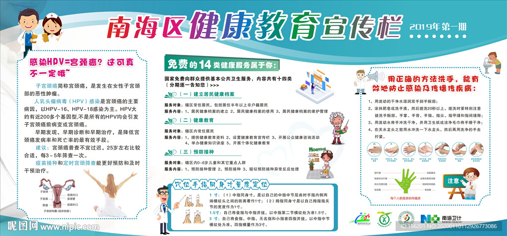 健康教育宣传栏