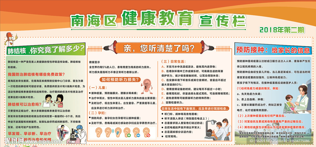 健康教育宣传栏