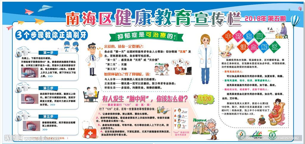 健康教育宣传栏