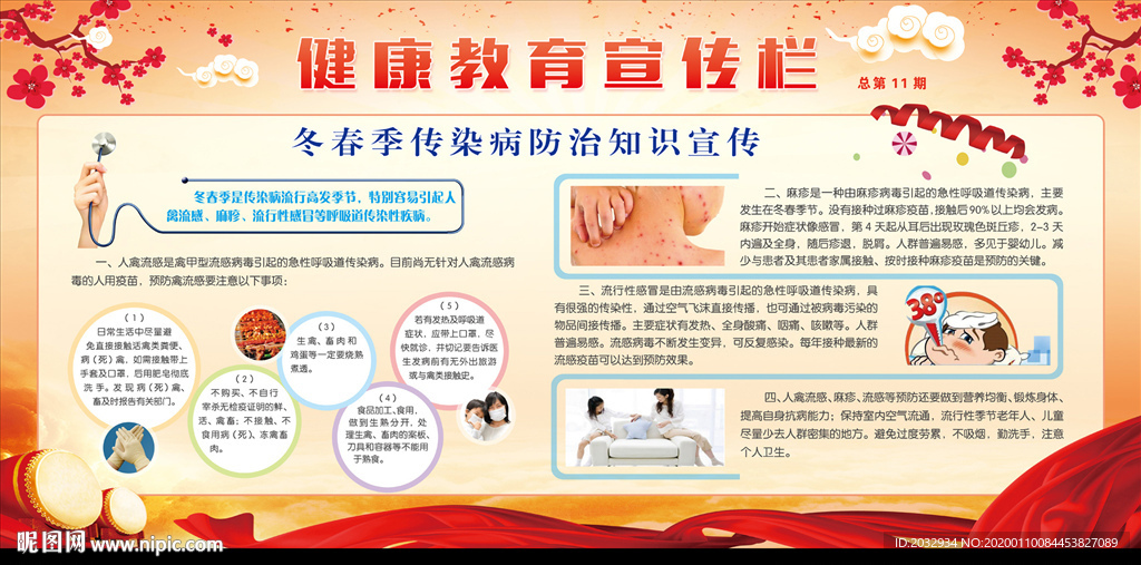 健康教育宣传栏