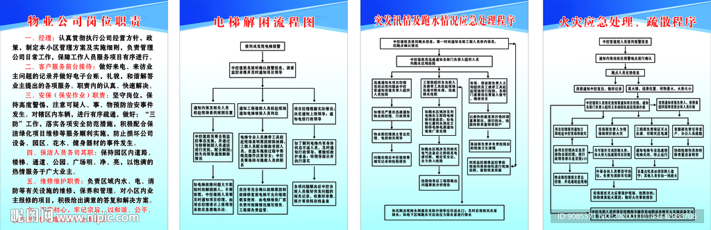 物业应急处理流程