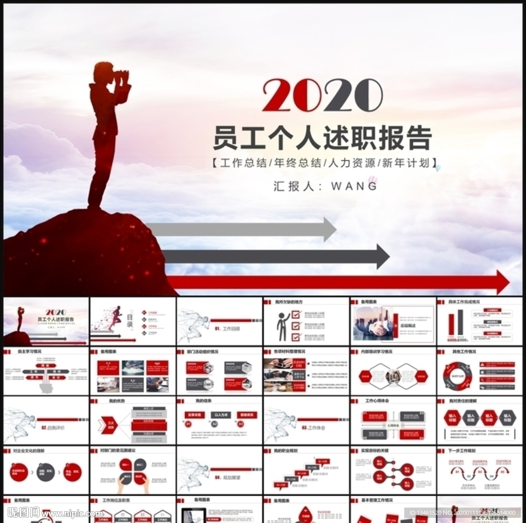 述职报告PPT