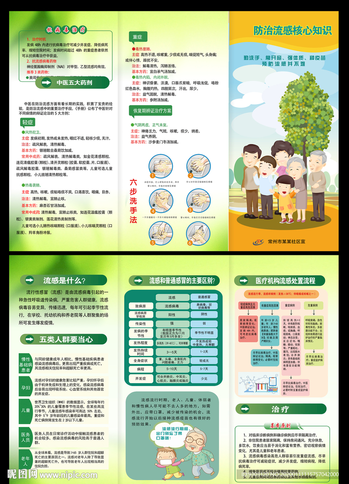防治流感三折页