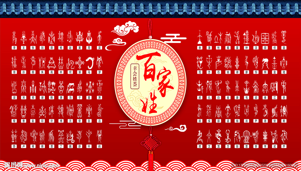 百家姓图腾文化拍照墙