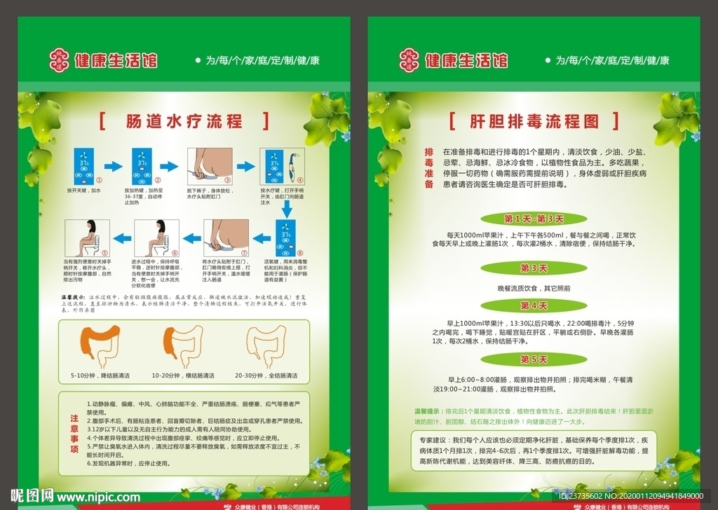 流程图