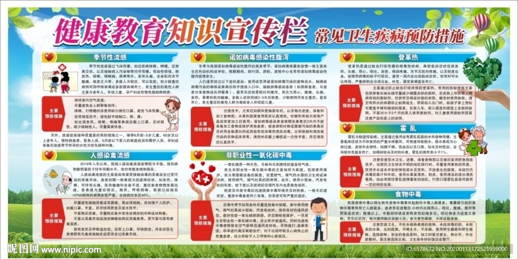 健康教育宣传栏