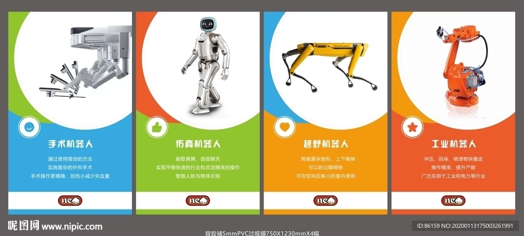 机器人展板 机器人种类展示