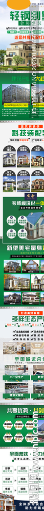轻钢别墅招商加盟详请页 PC端