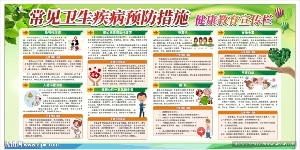 健康教育宣传栏