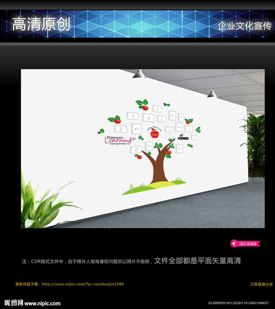 苹果树照片文化墙
