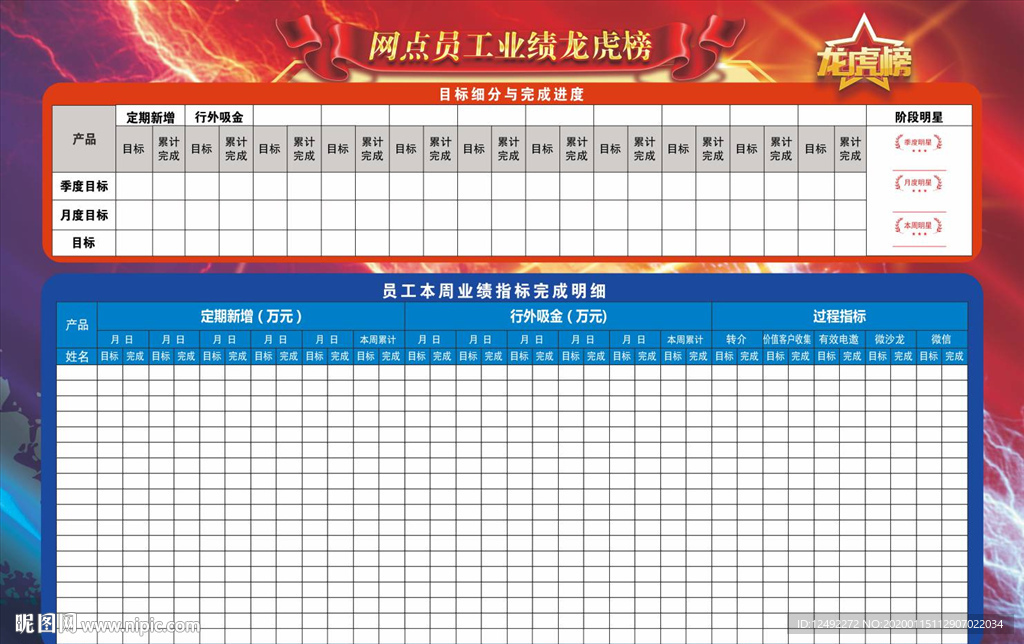 员工业绩榜 龙虎榜