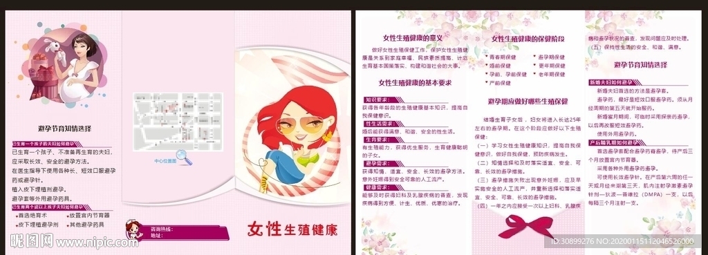 女性生殖健康 生殖健康检查