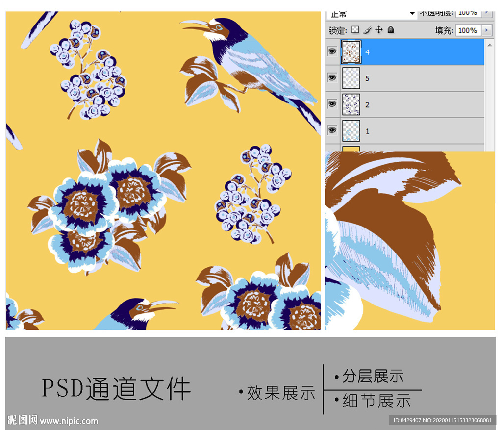 花鸟家纺图案