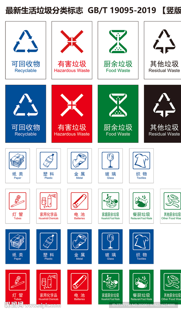 最新垃圾分类标识