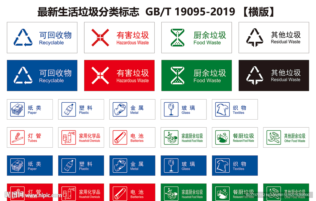 最新垃圾分类标识