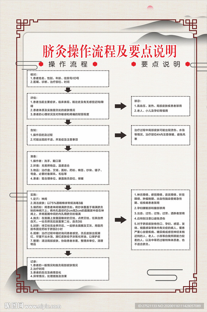 脐灸技术