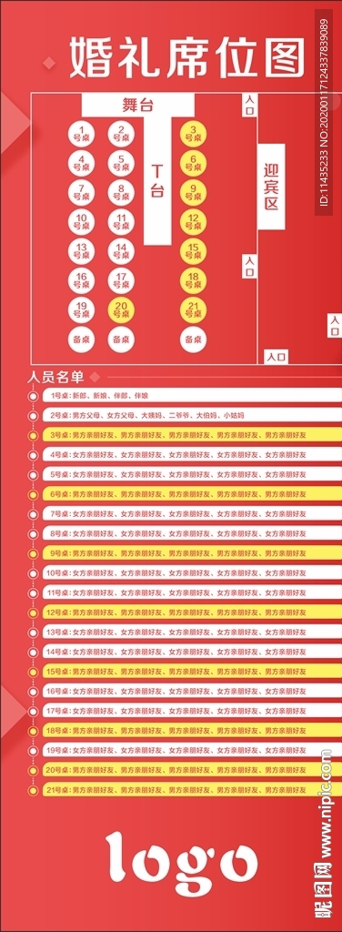 婚礼席位图