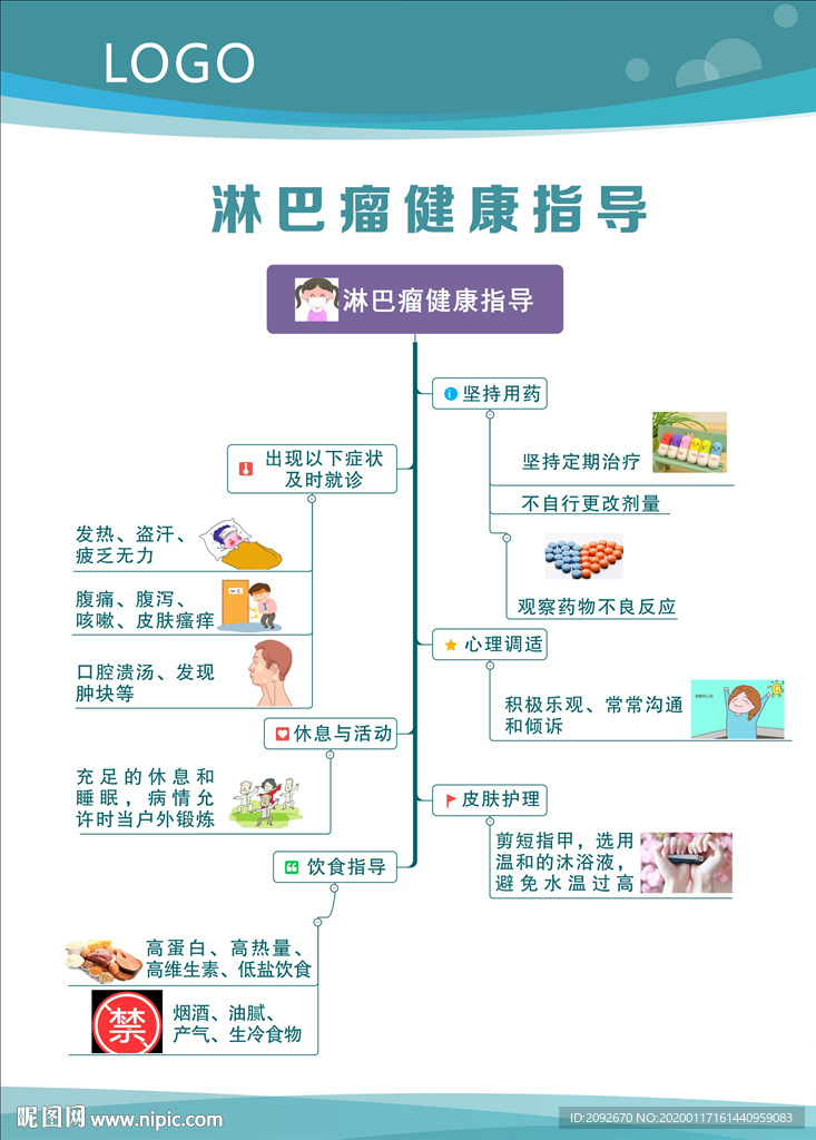 淋巴瘤健康教育指导
