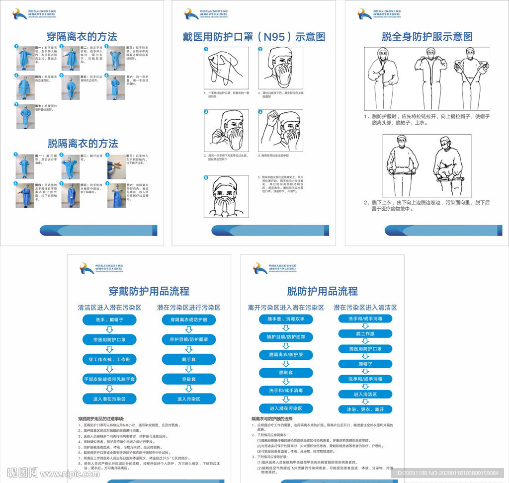 隔离衣 防护口罩 防护服 防护