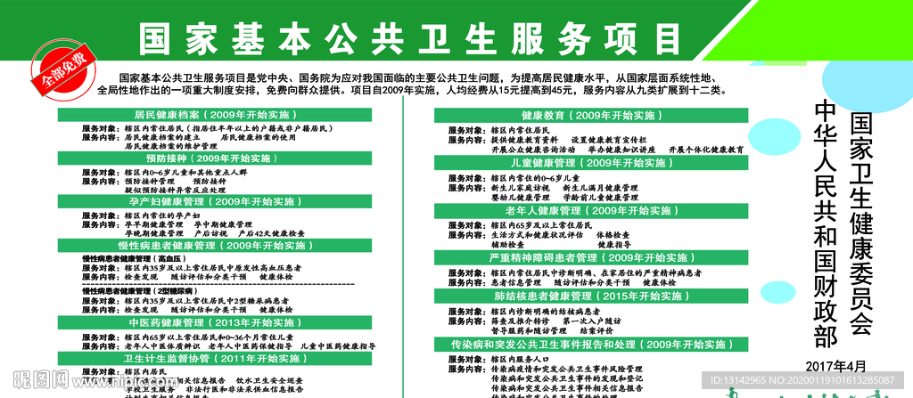 国家基本公共卫生服务项目