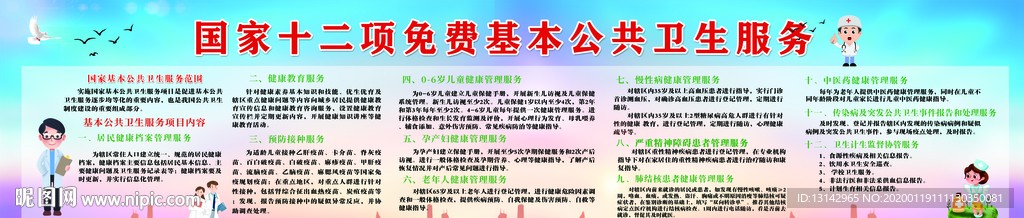 国家十二项免费基本公共卫生服务