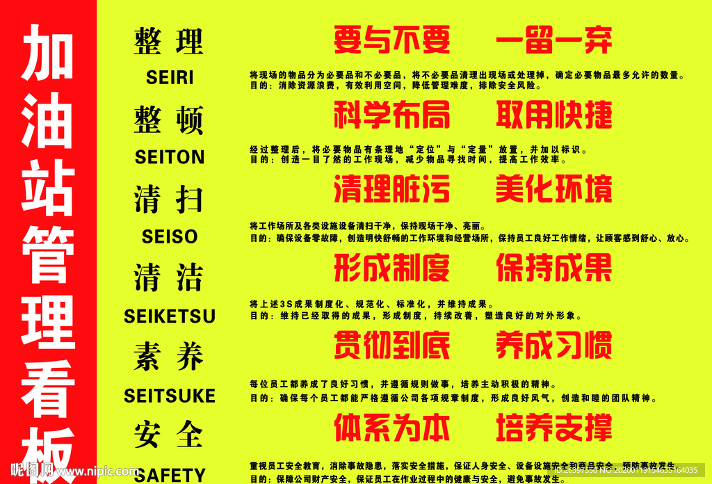 加油站管理看板