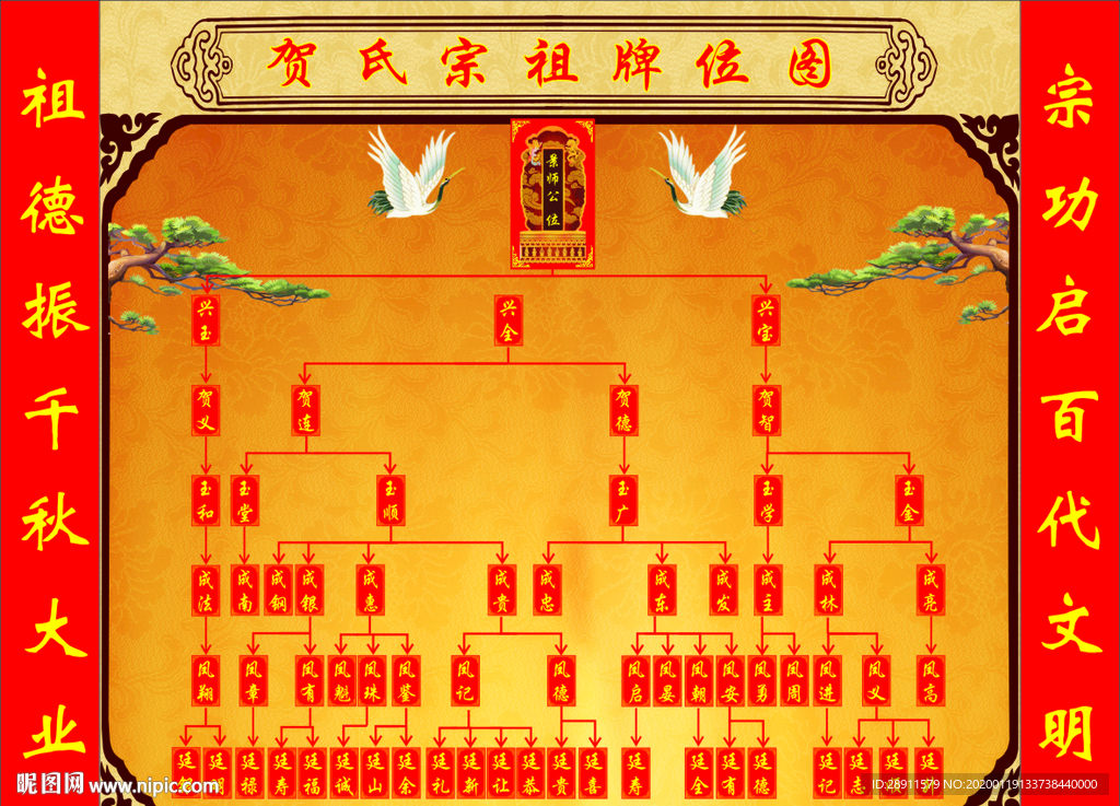 贺氏宗祖牌位图
