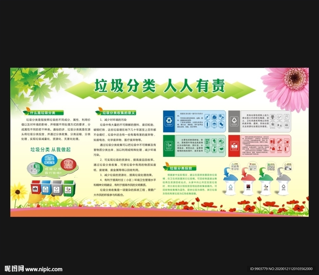 垃圾分类 人人有责