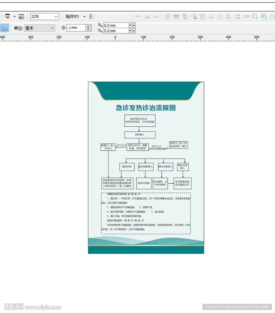 急诊发热诊冶流程