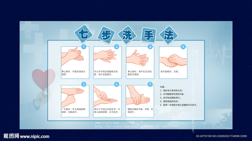 七步洗手方法介绍图