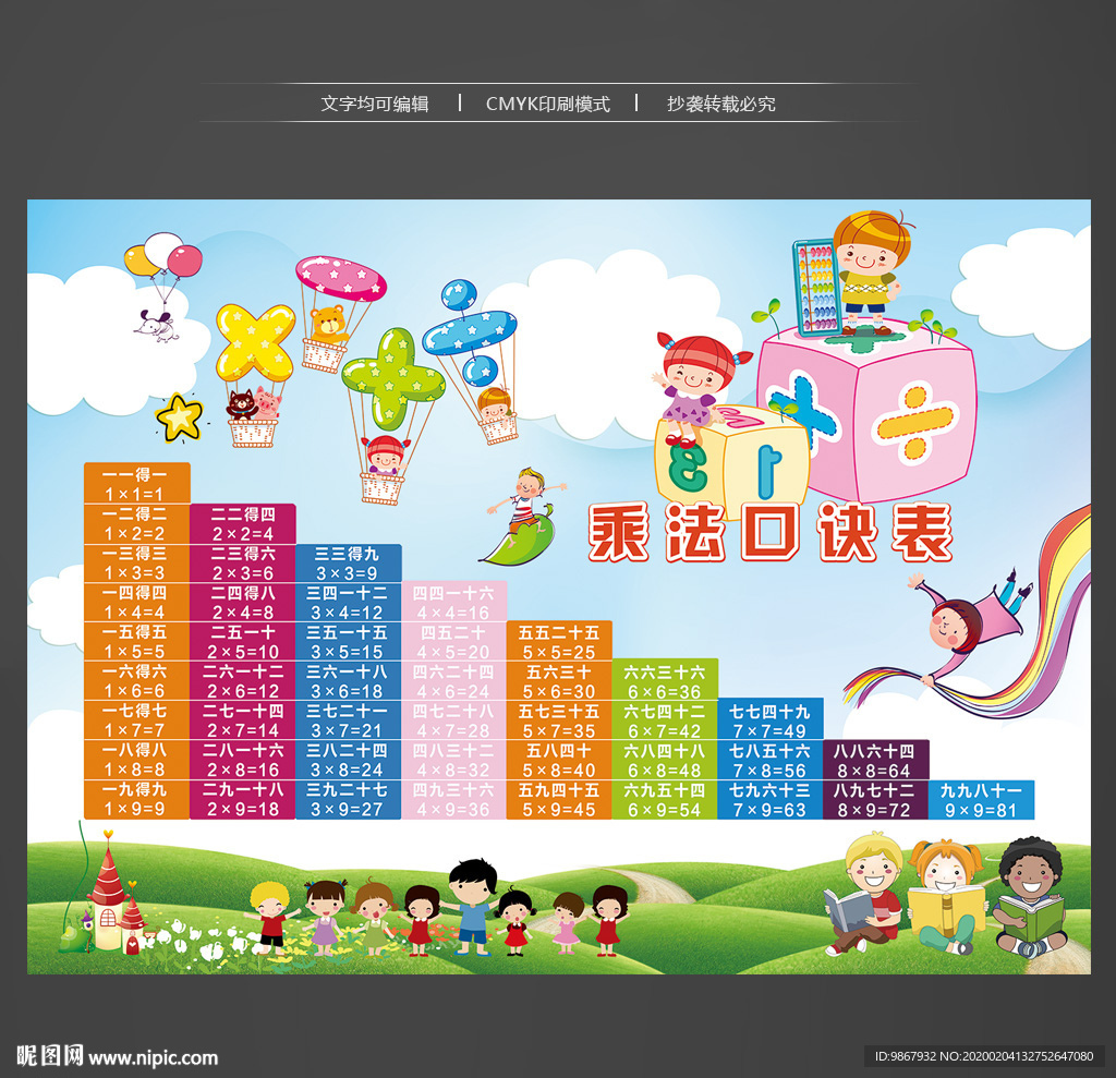 乘法口诀