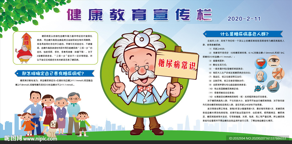 健康教育宣传栏