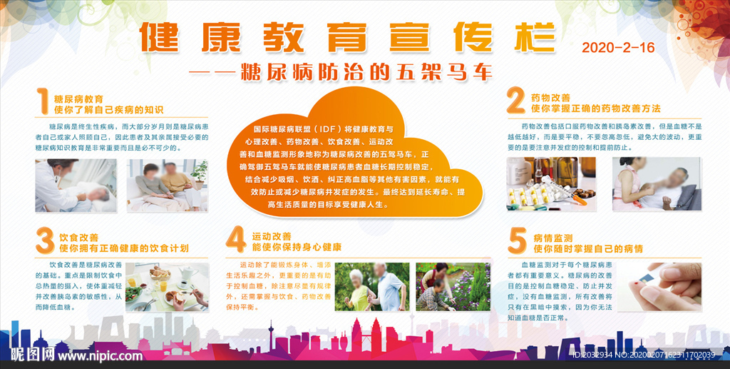 健康教育宣传栏