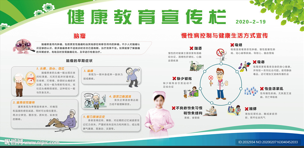 健康教育宣传栏