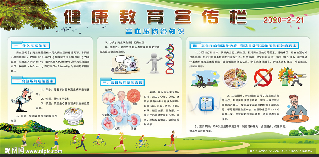 健康教育宣传栏