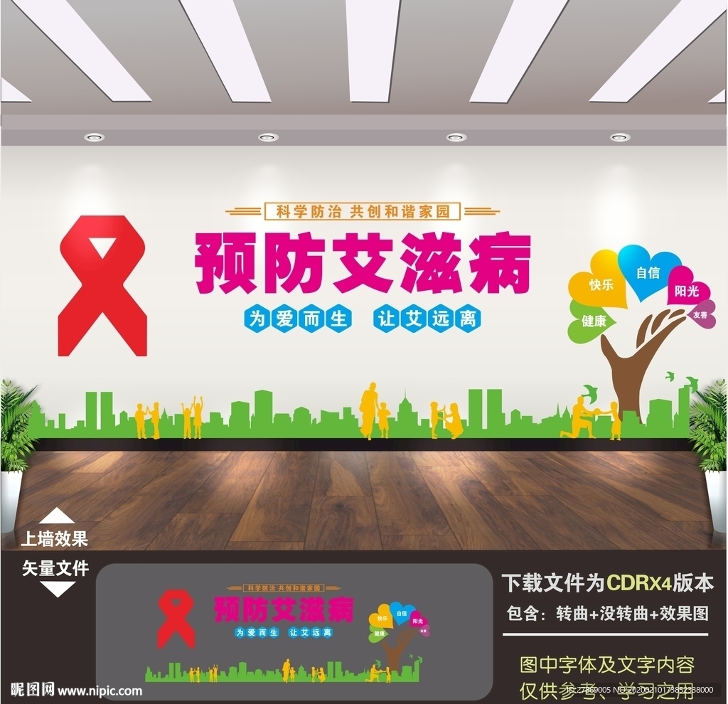 艾滋病展板