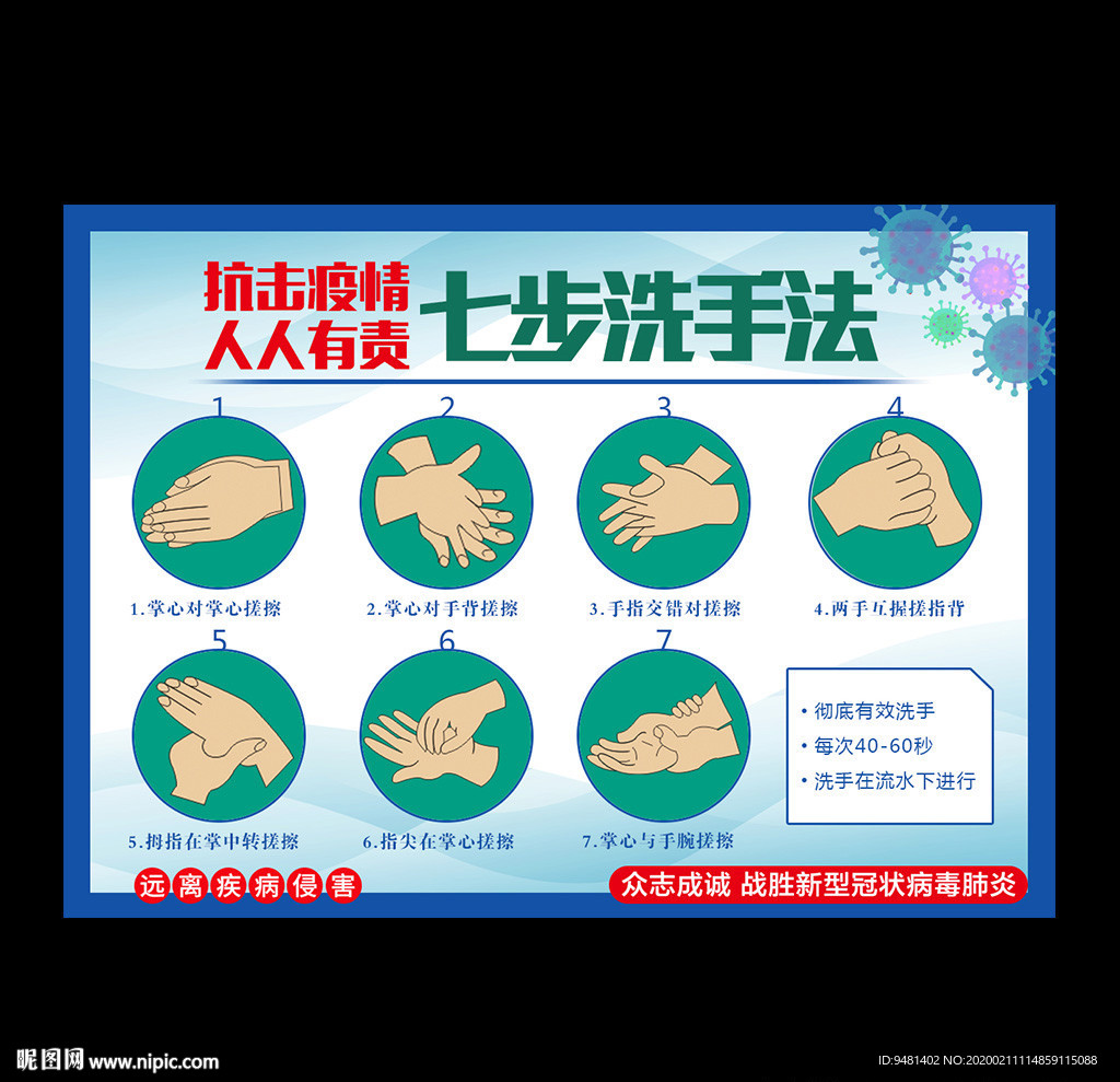 洗手七步海报