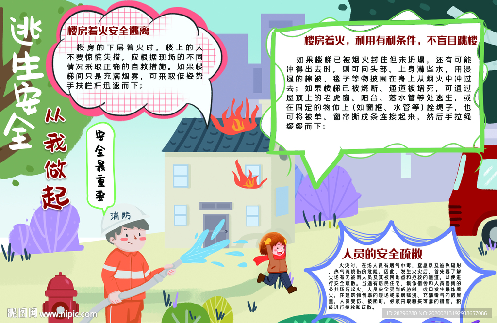 逃生安全从我做起手抄报