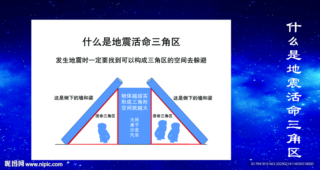 活命三角区 地震三角区