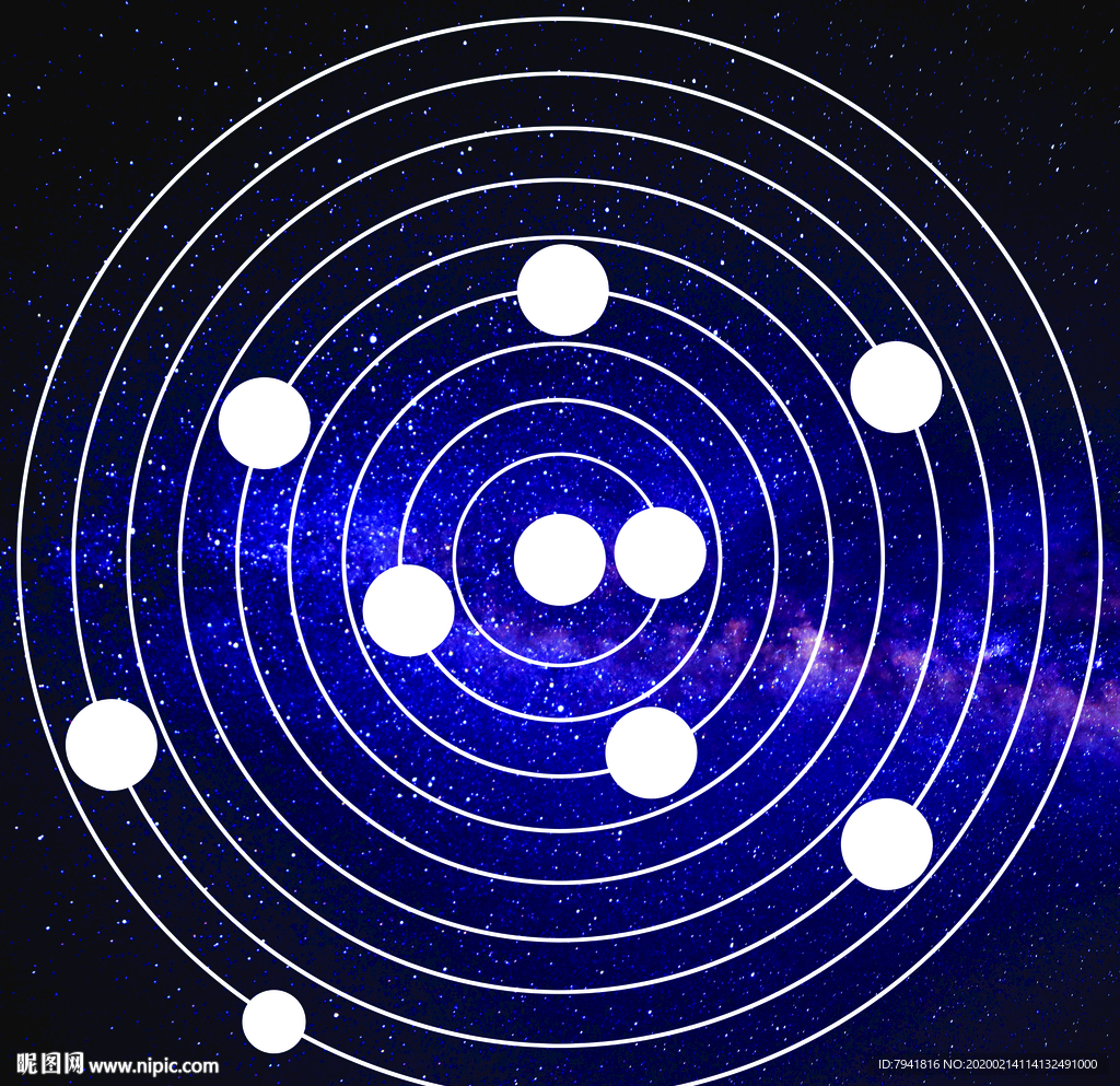九大星系图 九大星