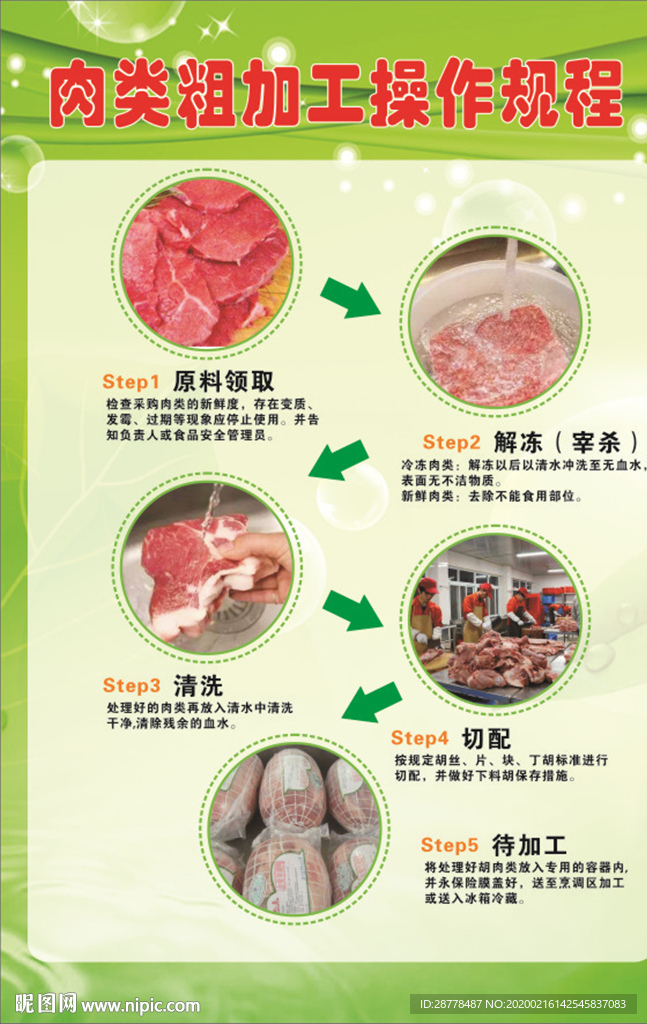 肉类
