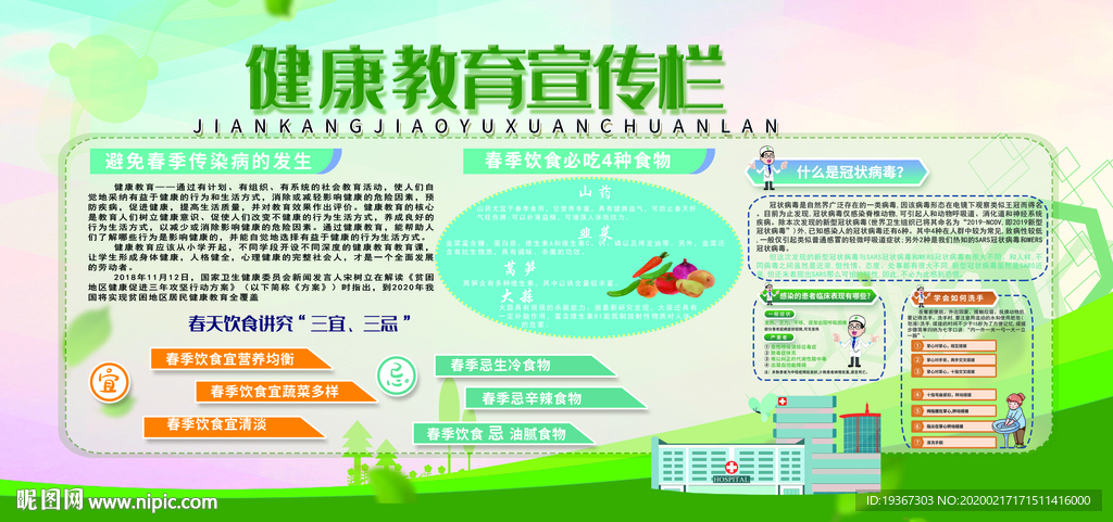健康教育宣传栏