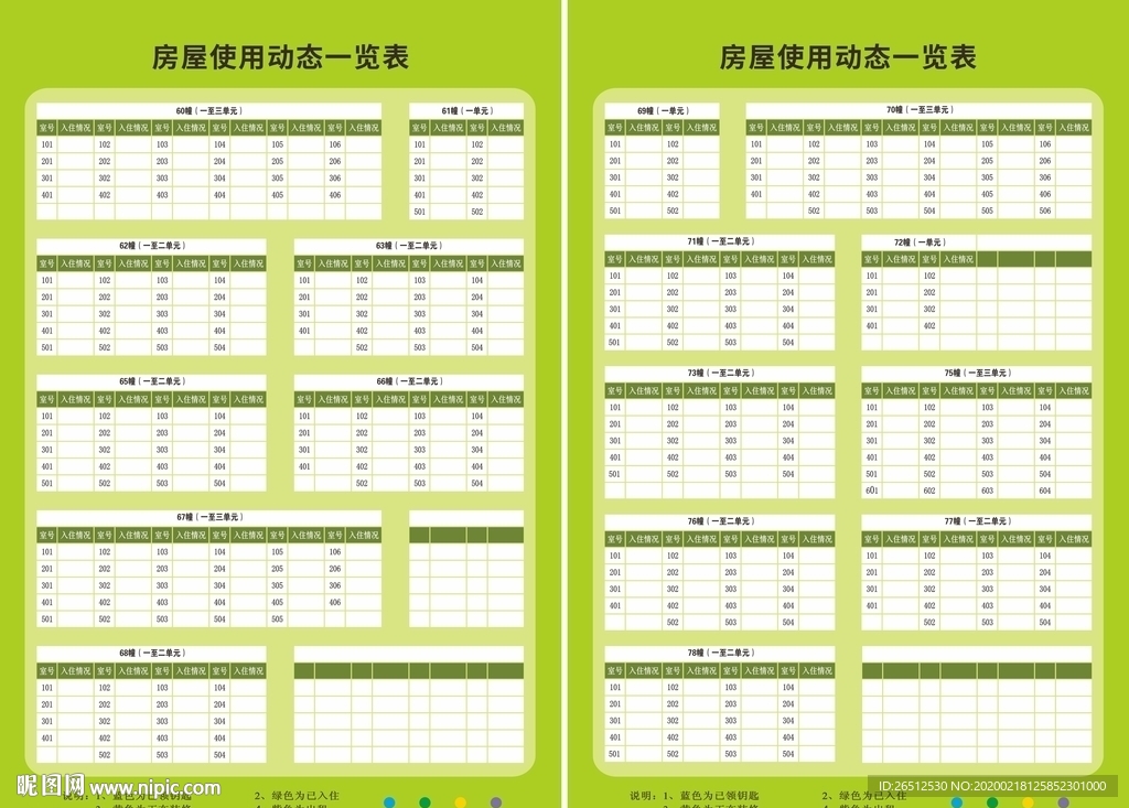 房屋使用动态一览表