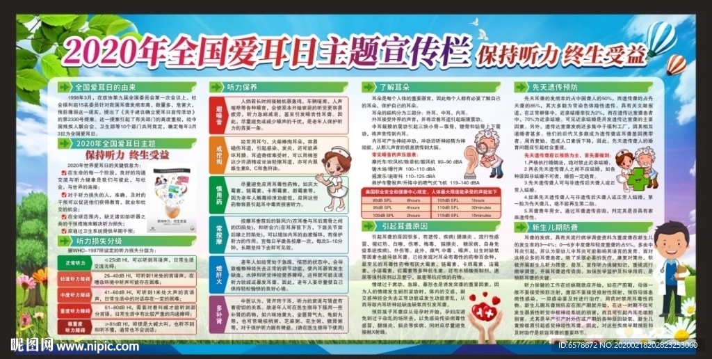 2020全国爱耳日宣传栏