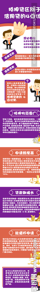 信用贷的四种优势