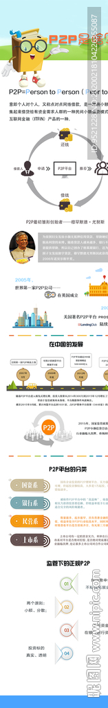 P2P理财介绍
