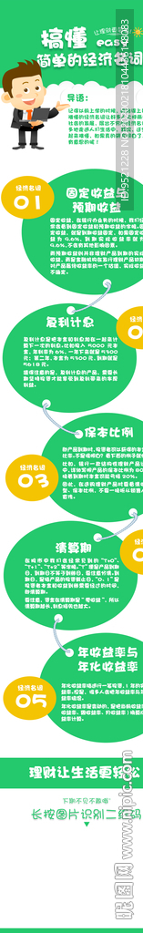 理财介绍海报