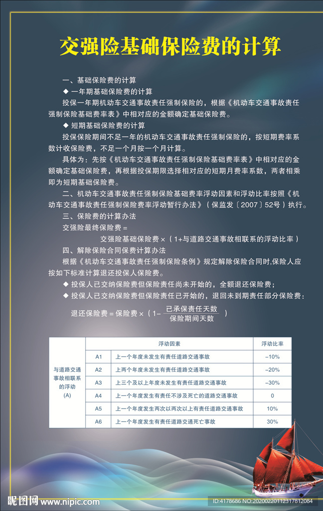 交强险基础保险费计算